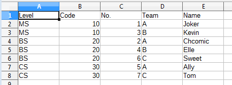 SDK 24-Complex Data Manipulation-2.png