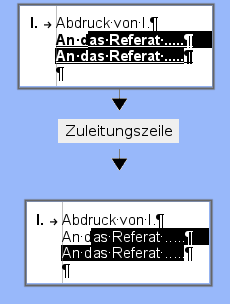 Images-SLV-ZuleitungszeileEntfernen2.png