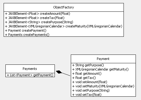 SDK 50-Importing XML-18.png