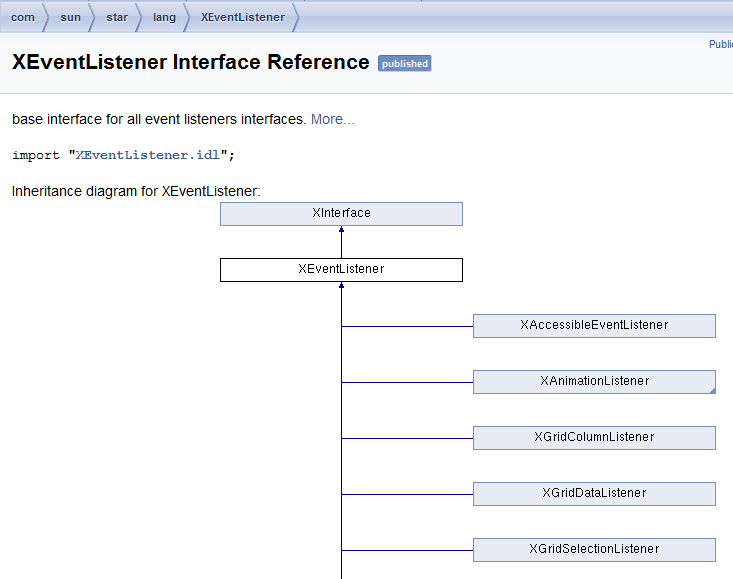 SDK 39-Forms API Overview-12.png