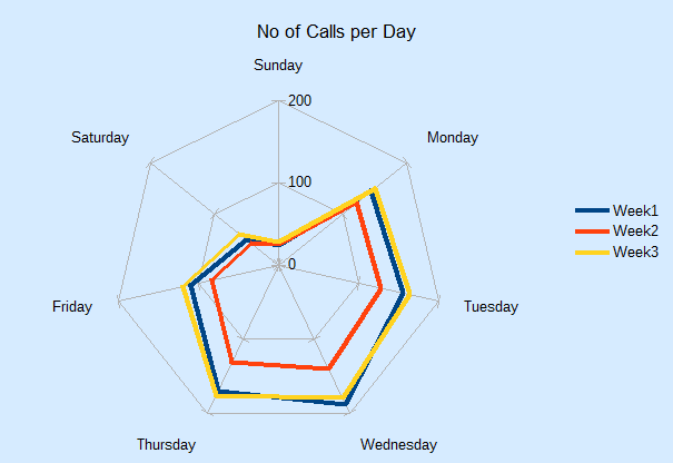 SDK 32-Bubble Net Stock Charts-6.png