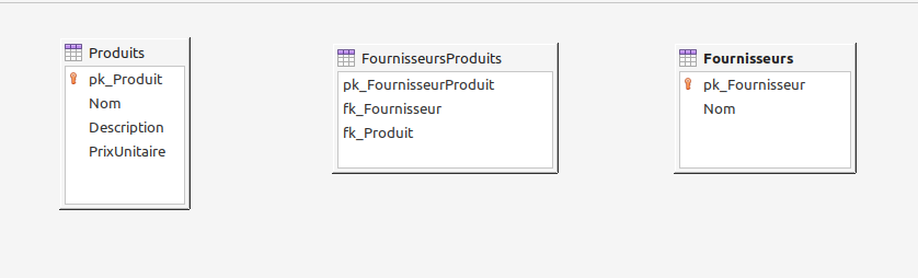 Relation Design dialog