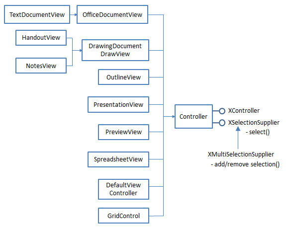 SDK 43-Using the Clipboard-2.png