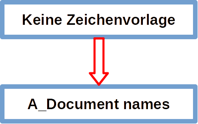 File:741DE Writer abgeleiteterZeichenstilEinfach.png