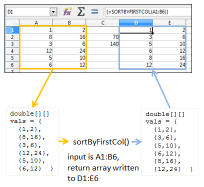 SDK 47-Calc Add-ins-6.png