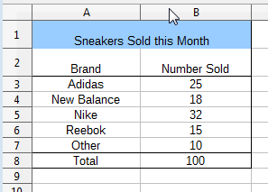 SDK 29-Column Charts-1.png