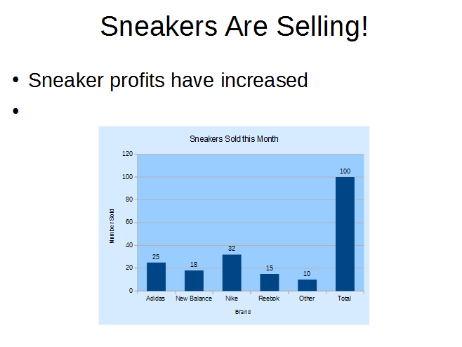 SDK 33-Charts in Others Docs-3.png