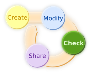 UX Idea DocumentCheck SimpleWorkflow.png