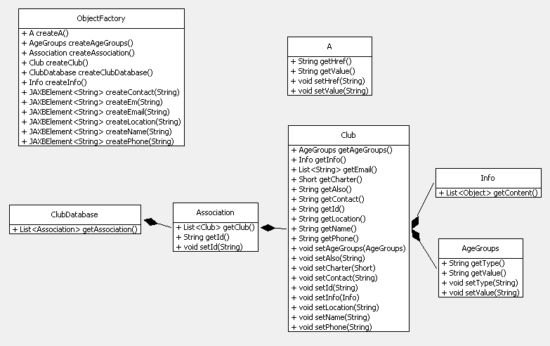 SDK 50-Importing XML-19.png