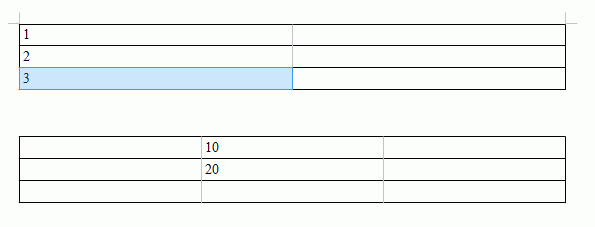 Schermata di una tabella contenente una somma in A3