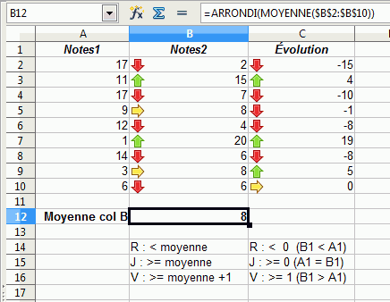 openoffice calc conditional formatting