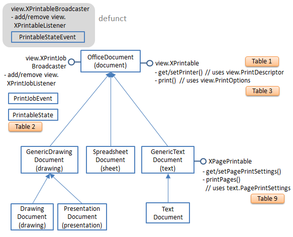 SDK 41-Printing-2.png