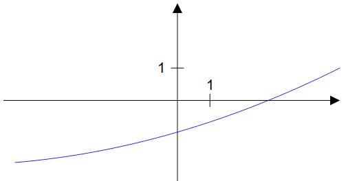 File:Parabola Segment.png