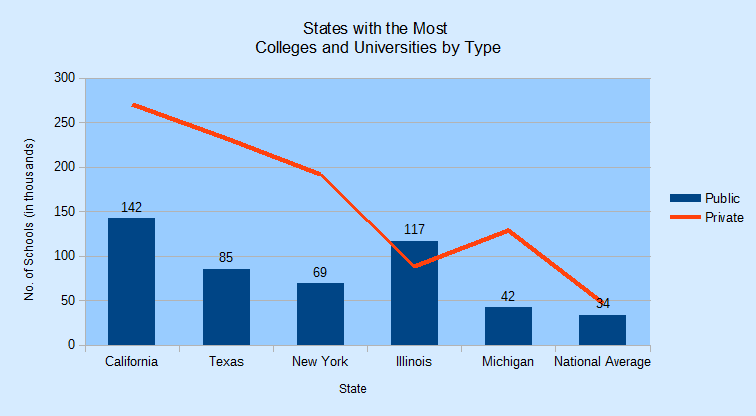 SDK 29-Column Charts-13.png