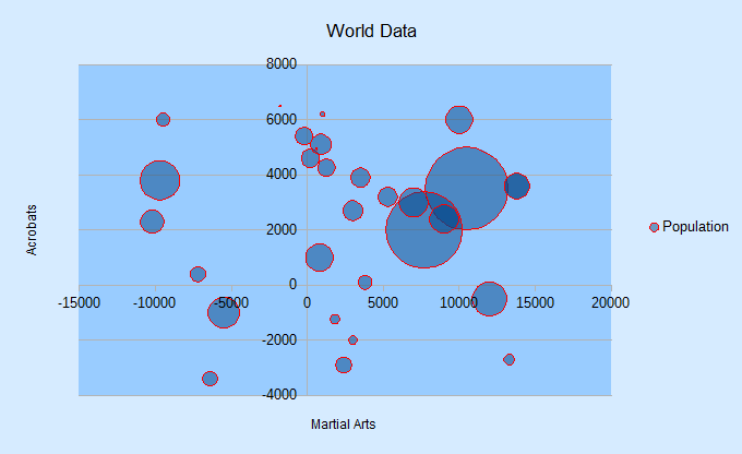 SDK 32-Bubble Net Stock Charts-2.png