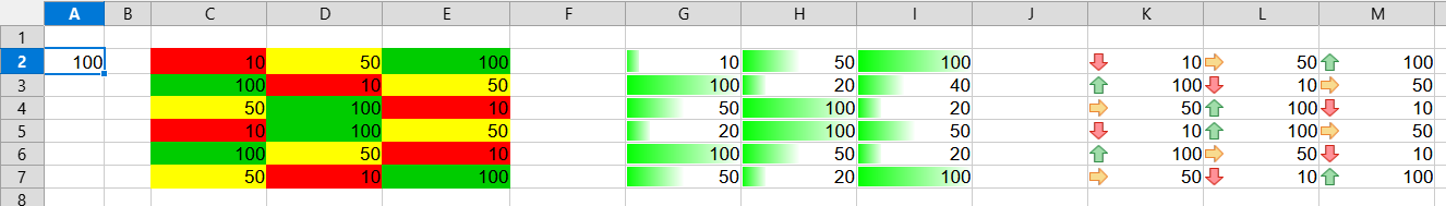 Table2