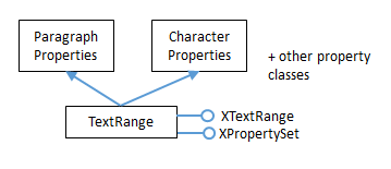 SDK 16-Making Slides-5.png