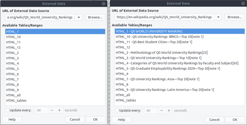 File:7.1 vs 7.2 HTML tables in External Data dialogue.png