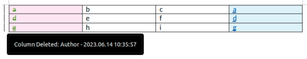 Tabella con registrazione delle revisioni relative a eliminazione e inserimento di colonne
