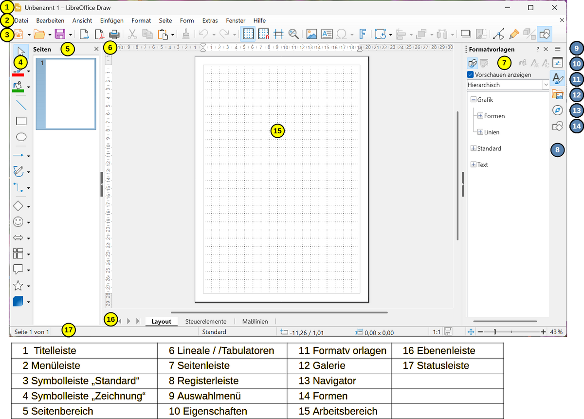 Starten mit Draw - The Document Foundation Wiki