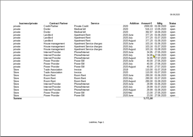 File:202006 LOENHB Print preview single table - DIN-A4 landscape.png