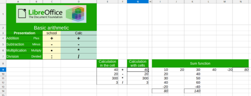 Basic arithmetics Overview in Calc