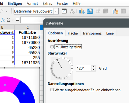 Dialog um den Startwinkel eines Kreisdiagramms zu setzen