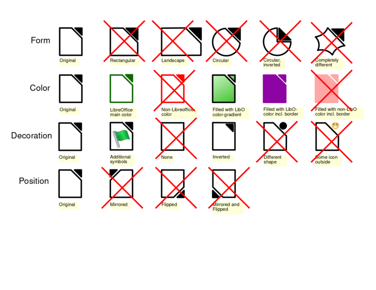 File:LO-Icons.png