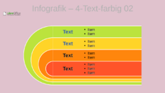 Infographics in Impress - The Document Foundation Wiki