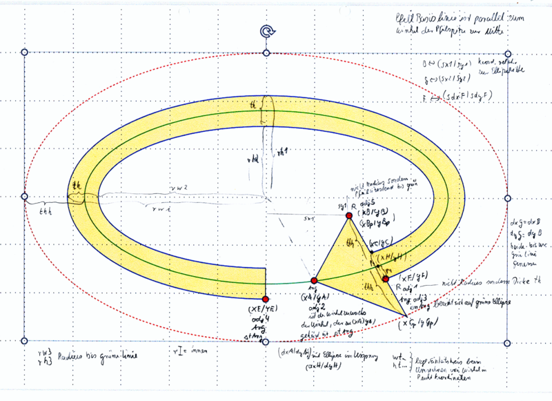 File:Scan of annotated print of circularArrow shape.png