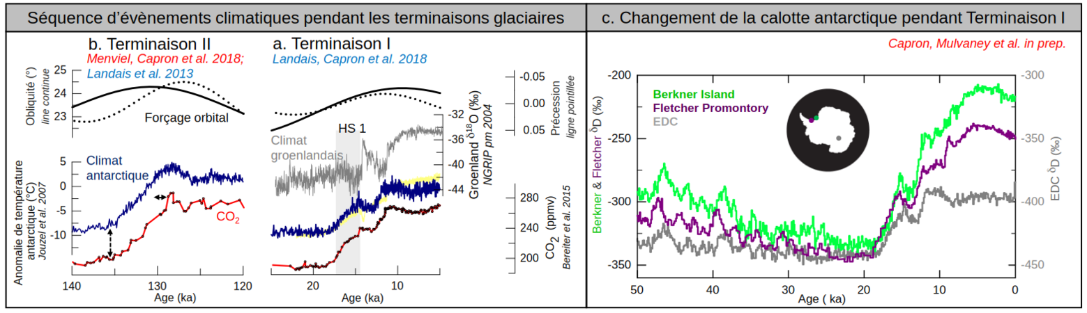 SigmaPlot image in LibreOffice after fix