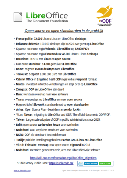 File:Open Source en Open Standaarden In de Praktijk.png