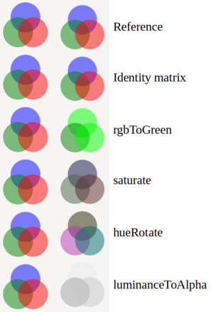 Comparison of import of an SVG sample using feColorMatrix (7.5 on left, 7.6 on right)
