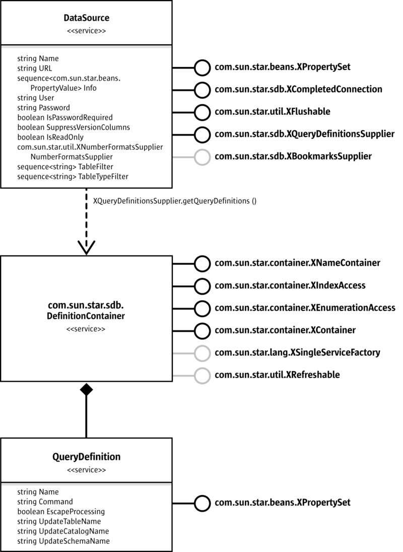 Sequence str. Sequence_String.