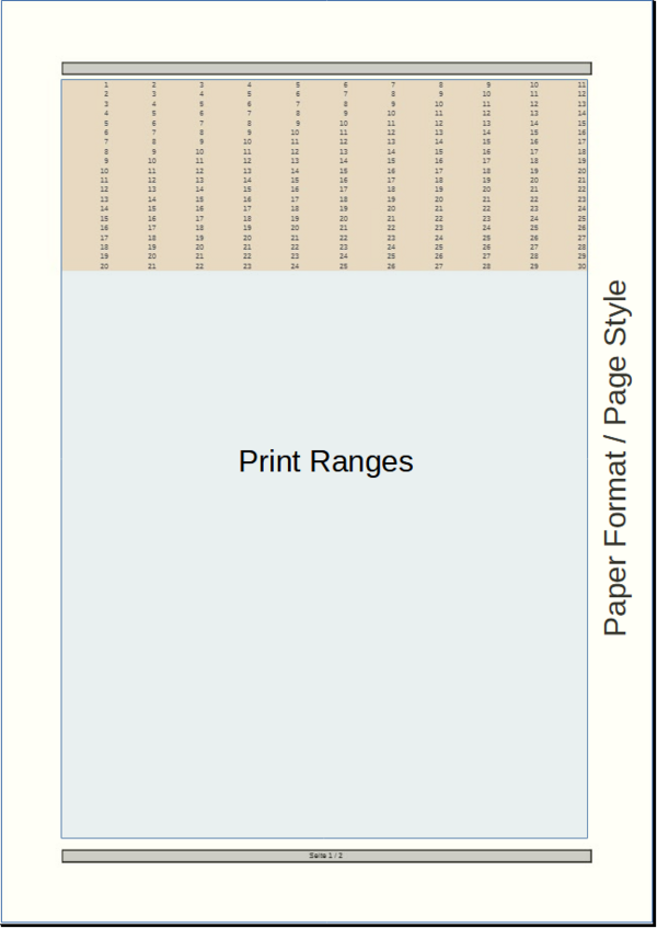 Page and printer setup in Calc - The Document Foundation Wiki