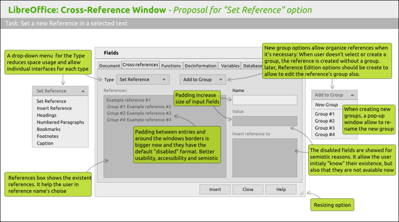 File:LibreOffice 1 Cross-Reference Window - Proposal for "Set Reference" option.png