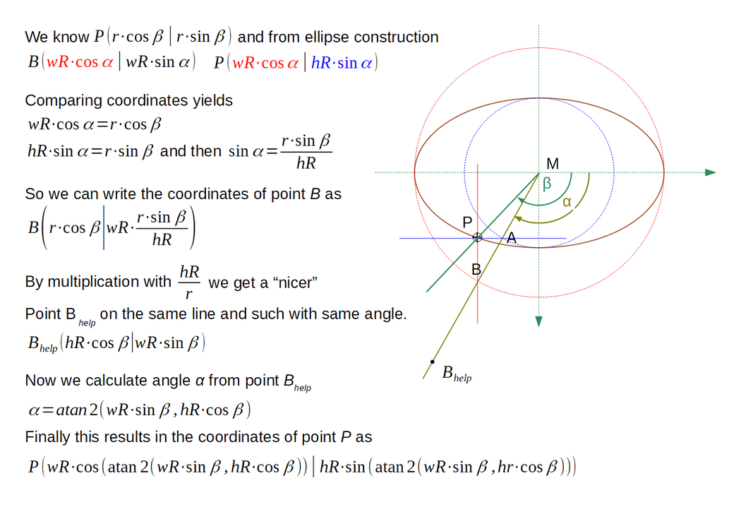 Development/Improve handles of DrawingML shapes - The Document ...
