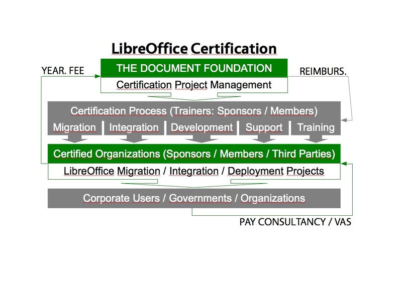 Certification.jpg