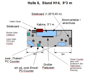 Zum Vergrößern aufs Bild klicken