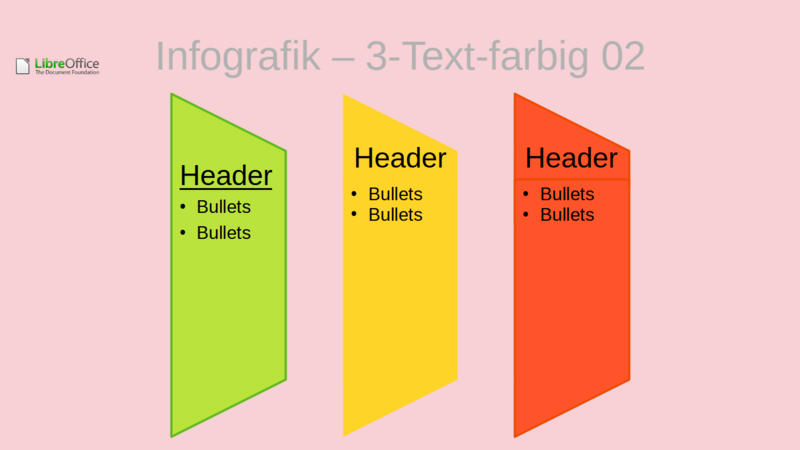 File:Gallery Diagramme - Infografiken 10.png