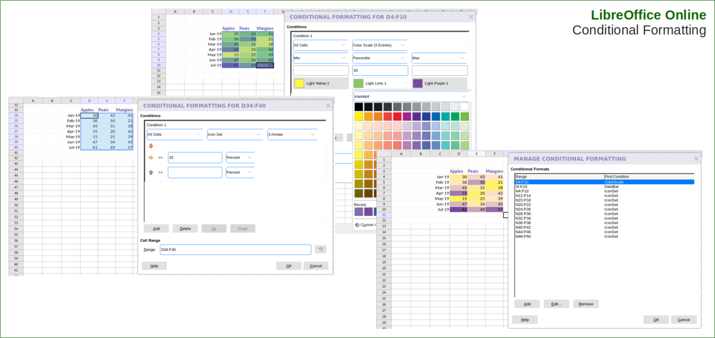 Conditional formatting in Calc