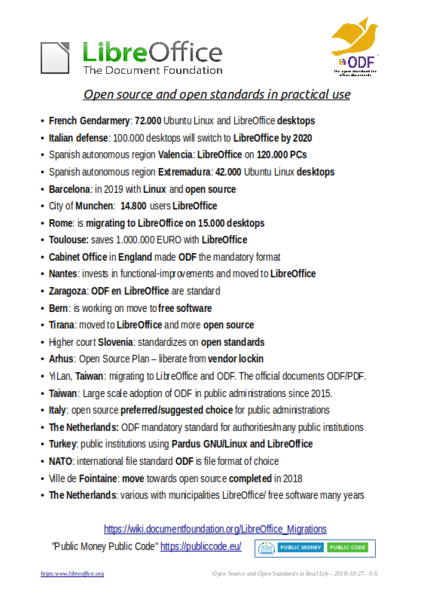 File:Open Source And Open Standards In Real Life.png