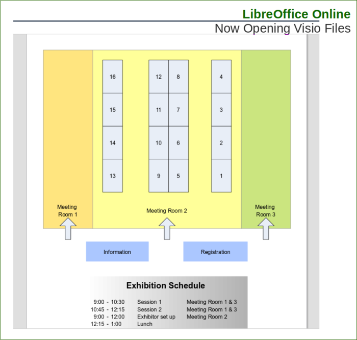 LibreOffice Online odpira datoteke Microsoft Visio