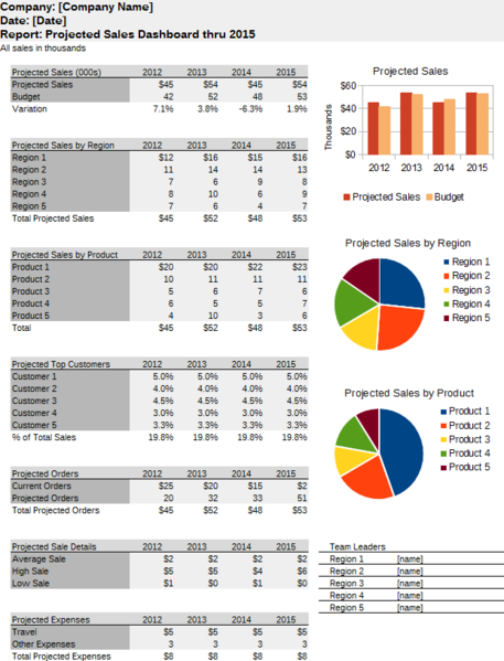 File:Sales Dashboard.png