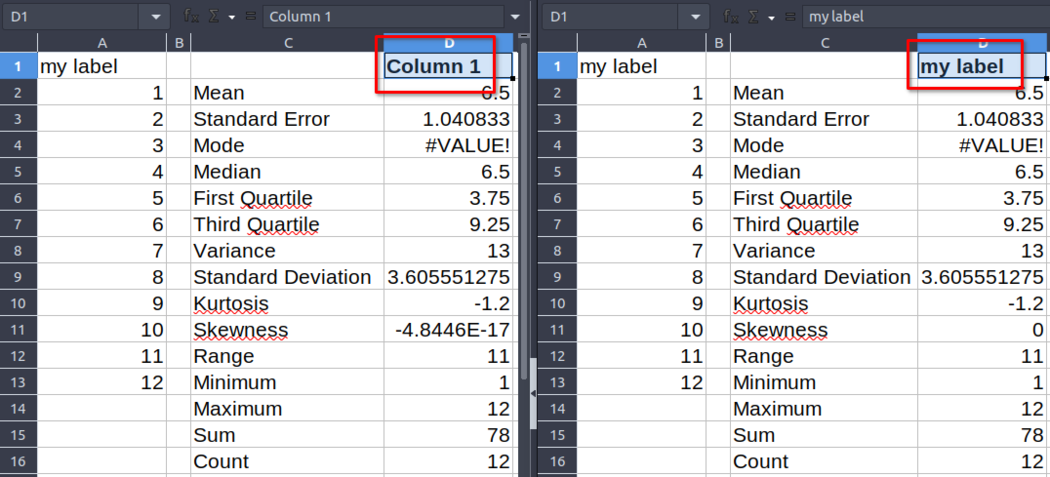 LibreOffice 7.2 Community: Release Notes - The Document Foundation Wiki