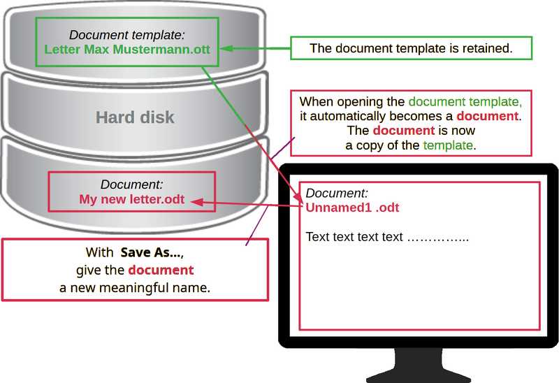 File:258EN Writer Scheme Template.png