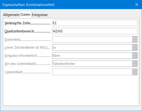 Beispiel Zelle F2