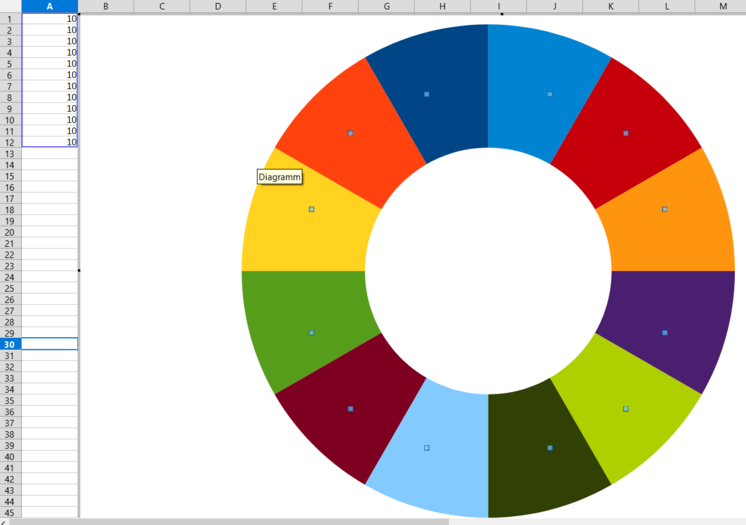 Calc Ringdiagramm