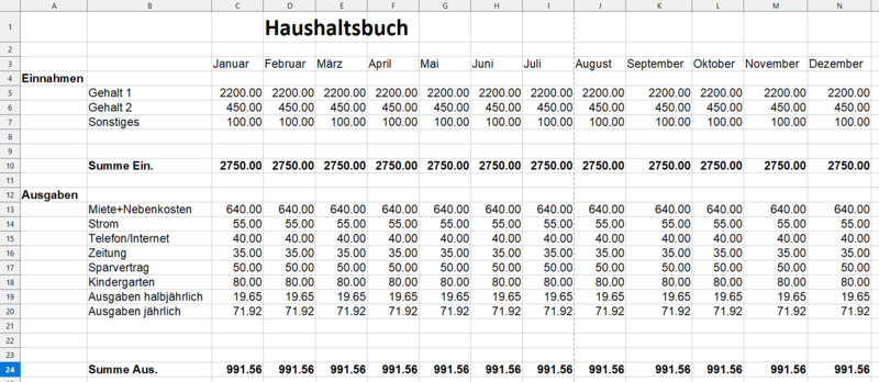 File:202004 LODEHB Haushaltsbuch korr.png