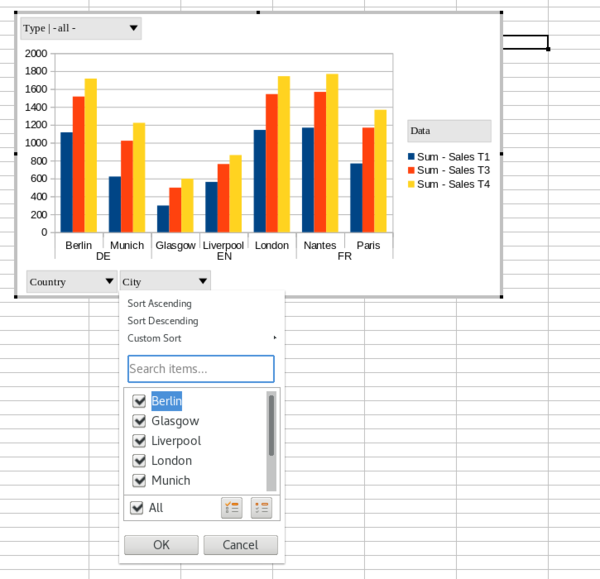 LibreOffice 5.4: Release Notes - The Document Foundation Wiki